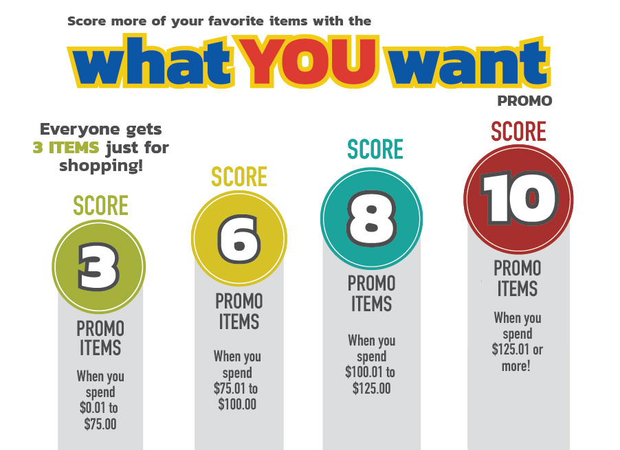 Access Securepak California Quarterly Package Program